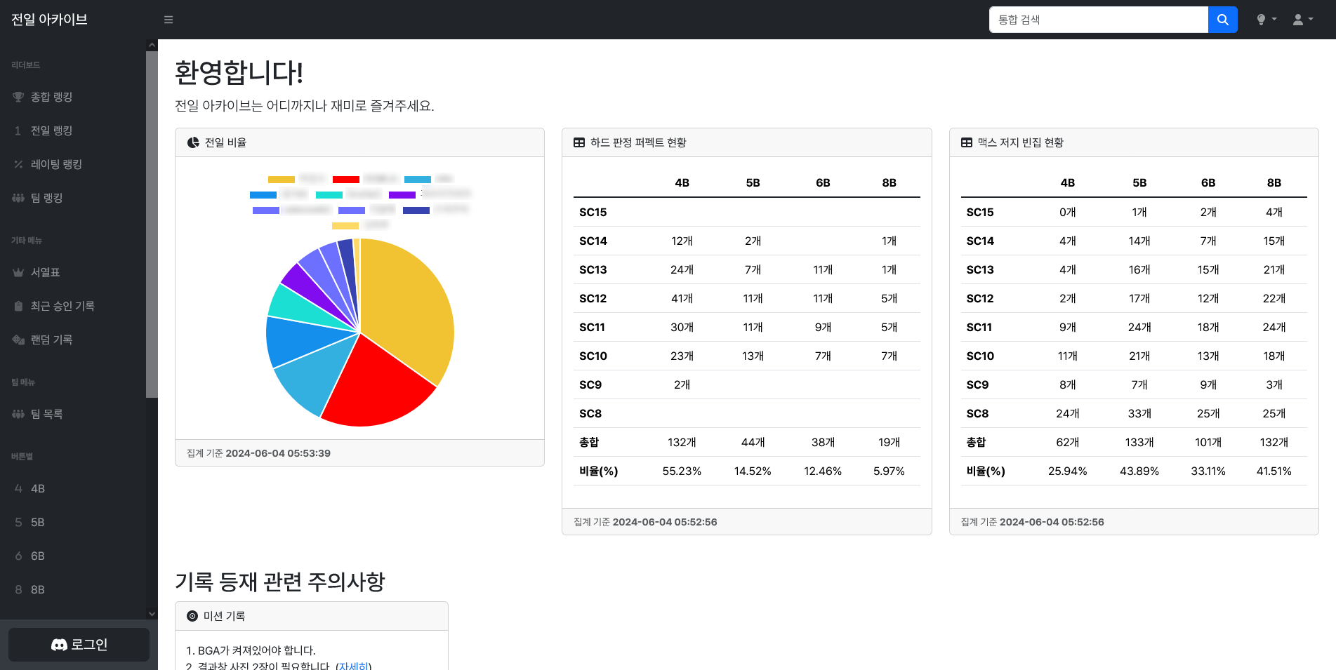 웹 사이트 스크린샷 이미지